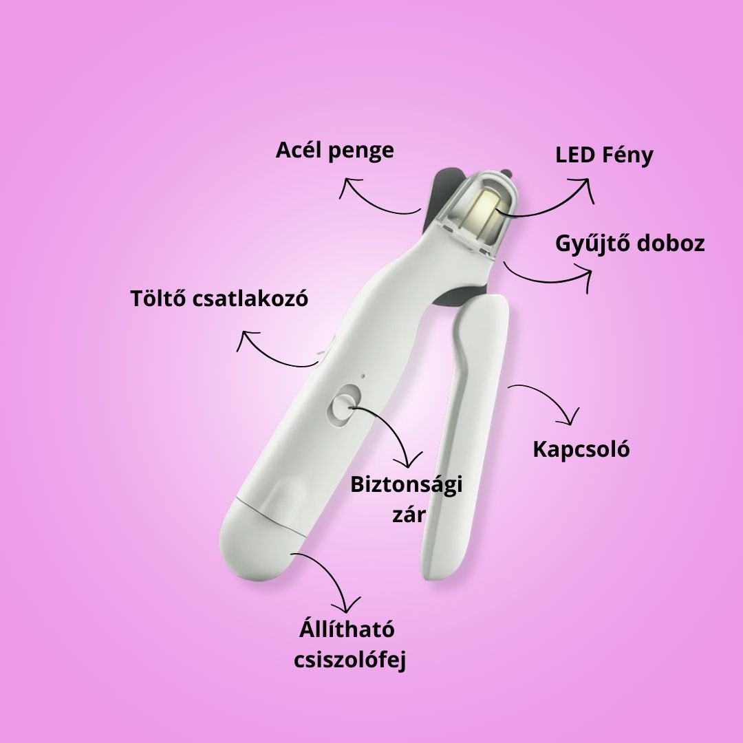 Pawsy PetNail Pro - Pawsy