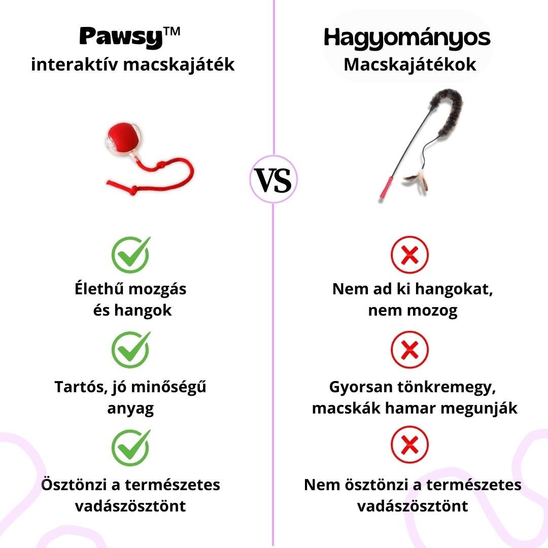 Pawsy Huncut labdda - Pawsy